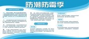 蓝色简约防霉防潮医疗卫生展板