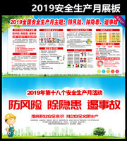 2019��ʮ�˸���ȫ�����»չ��
