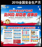 2019安全月宣传教育展板设计