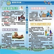 医院健康教育宣传栏图片
