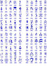 百家姓图腾矢量图素材