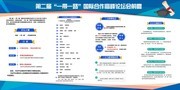 �ڶ���һ��һ·���ʺ����߷���̳չ��