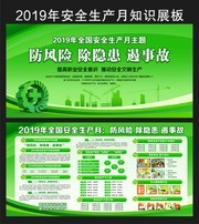 2019��ȫ��������������ͼ
