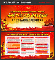 学习2019全国公安工作会议精神展板