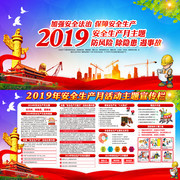 2019���ذ�ȫ����������չ��