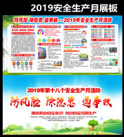 2019全国安全生产月主题展板