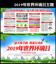 2019年世界环境日主题宣传展板