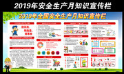 2019全国安全生产月知识宣传栏