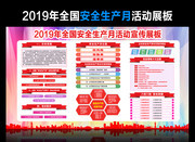 2019年全国安全生产月活动宣传展板
