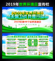 2019年世界环境日宣传板报