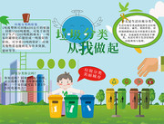 简约学校垃圾分类手抄报
