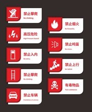 禁止图标VI导视牌图片