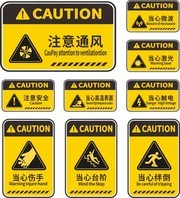 注意通风安全警示牌图片