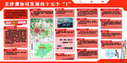 京津冀协同发展十五个一宣传图