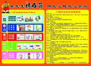 �ŵ�ʳƷ��ȫ�����ƶ���