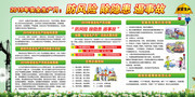 2019安全生产月和交通安全宣教知识板报
