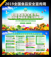 2019年全国食品安全宣传周主题板报