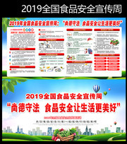 2019ʳƷ��ȫ����������չ������
