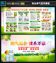 居民安全用气展板下载