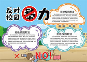反对校园暴力手抄报模板素材