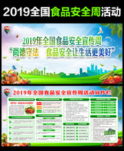 2019ȫ��ʳƷ��ȫ������չ��