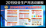 2019��ȫ���������⹤��չ��