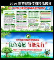 2019���������ܵ�̼�ջ����������