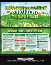 2019ʳƷ��ȫ�����ܻ�屨����