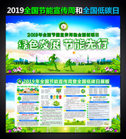 2019ȫ�����������ܺ͵�̼��������