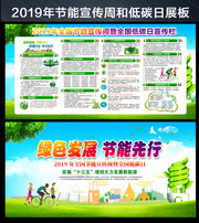  2019年全国节能宣传周和低碳日知识展板