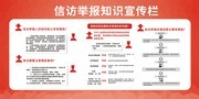 信访举报知识宣传栏图片下载
