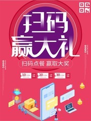 扫码点餐赢取大礼海报设计