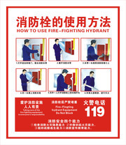 消防栓的使用方法插画图片素材