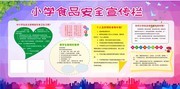 食品安全宣传栏设计图片素材