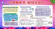 食品安全宣传展板设计图片下载