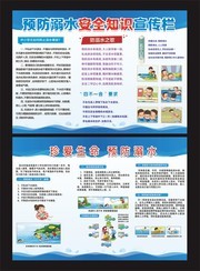 溺水安全知识宣传图片下载