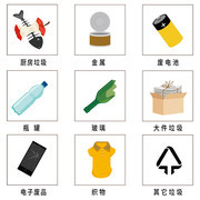 垃圾分类矢量图标设计
