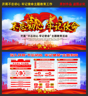 不忘初心牢记使命主题教育学习展板