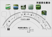 河道美化整治方案设计