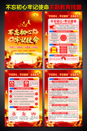不忘初心牢记使命学习挂图
