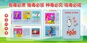 禁毒日知识展板模板下载