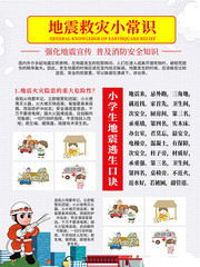 地震救灾小常识海报