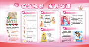 母乳喂养知识宣传展板图片