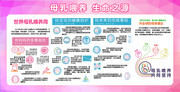 母乳喂养展板模板