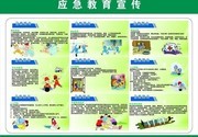 应急急救指南漫画宣传展板图片