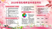 母乳喂养宣传周展板图片素材