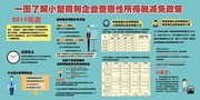一图了解小型微利企业普惠性所得税减免政策展板