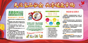 食品安全知识展板图片下载
