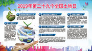 2019全国土地日展板图片