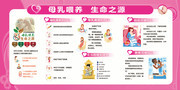 母乳喂养知识宣传展板